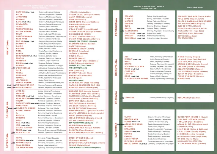 root-perfumy-meskie-yodeyma-100-ml-kod-producenta-8436022366718
