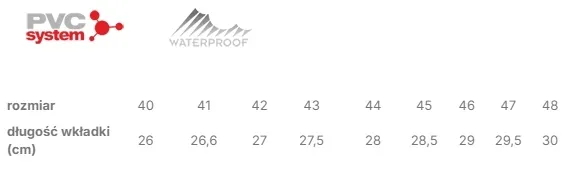 wodery-lemigo-997-r-41-kod-producenta-999970007a