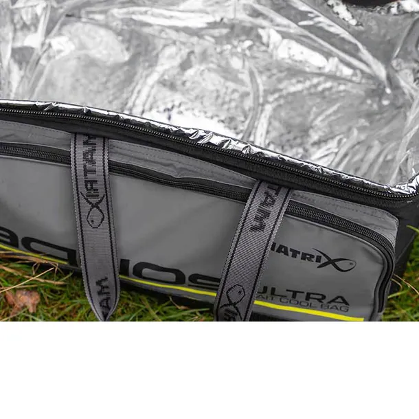 matrix-torba-aquos-cool-bag-termiczna-model-rodzaj-torba