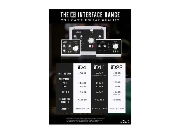 audient-id22-interfejs-audio-usb-2-0-marka-audient-kod-producenta-id22