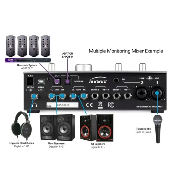 audient-id22-interfejs-audio-usb-2-0-kod-producenta-id22-model-id22