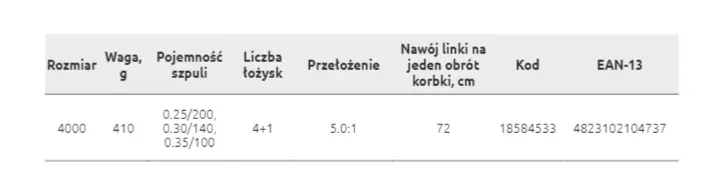 brain-kolowrotek-karpiowy-classic-carp-baitrunner-4000-nawoj-72-cm