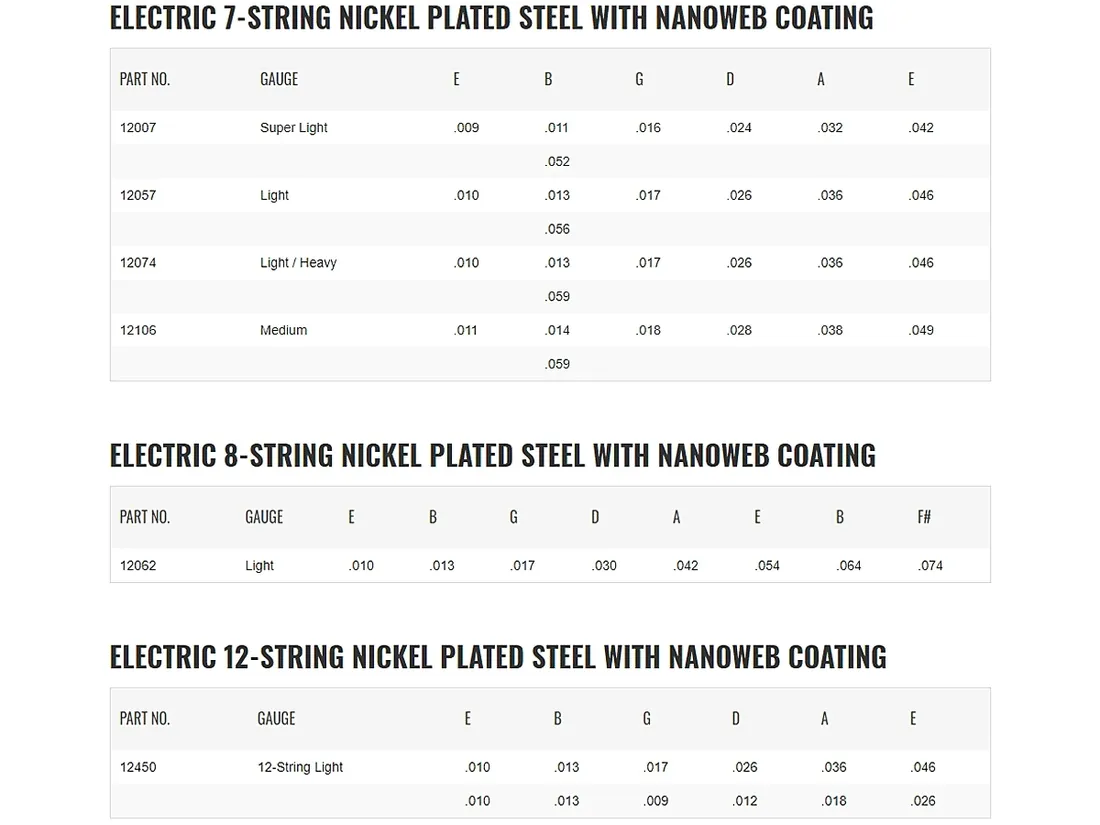 struny-elixir-nanoweb-10-59-7-string-12074