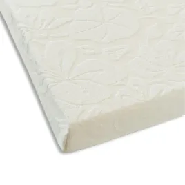 przescieradlo-tradycyjne-zwoltex-frotte-150-x-205-cm