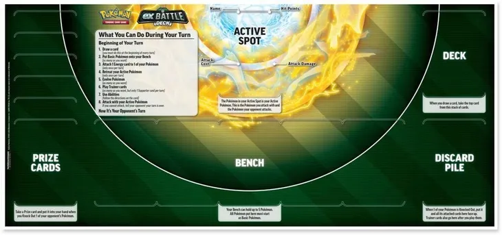 pokemon-miraidon-ex-battle-deck-rodzaj-podstawa-dodatek