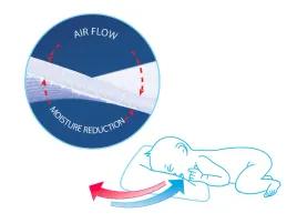 poduszka-do-spania-babymatex-37-x-57-cm