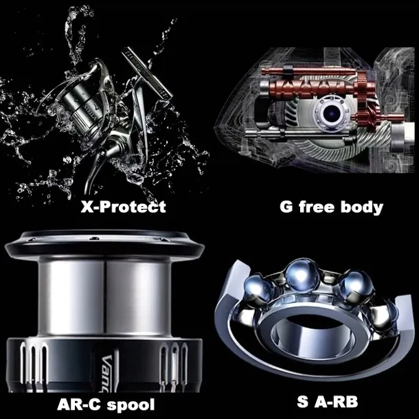 shimano-sephia-ss-c3000s-dh-przelozenie-5-3-1