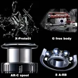 shimano-sephia-ss-c3000s-dh-przelozenie-5-3-1