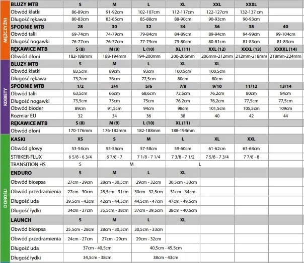 rekawice-fox-ranger-saddle-m-rozmiar-m