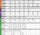 rekawice-fox-ranger-saddle-m-rozmiar-m