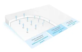 poduszka-dla-niemowlat-40x36-aero-klin-biala