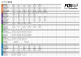 szorty-rowerowe-fox-flexair-short-black-36-xl-cechy-dodatkowe-kieszonka