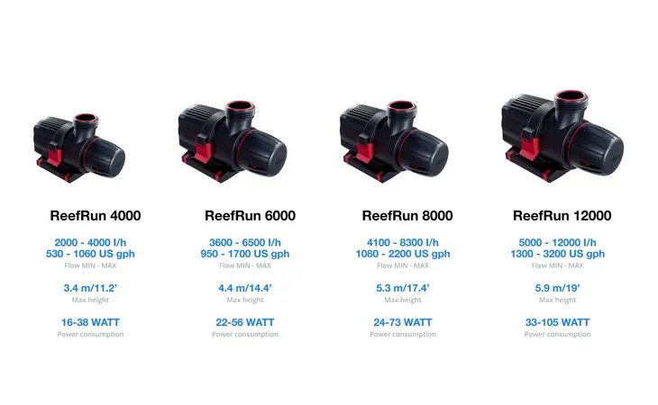 red-sea-reefrun-g2-4000-dc-pump-maksymalna-wydajnosc-pompy-4000-l-h