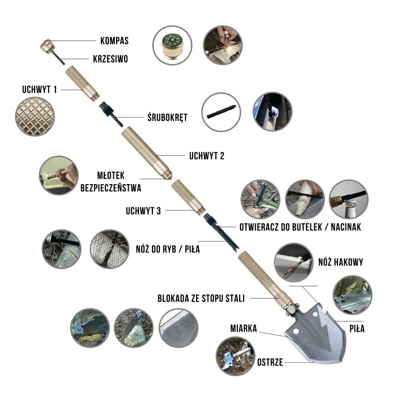 multitool-macgyver-14-w-1-cechy-dodatkowe-blokada
