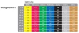 loop-tasma-thera-band-petla-76x455cm-extra-szerokosc-76-mm