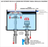 durso-silencer-40mm-marka-twistman