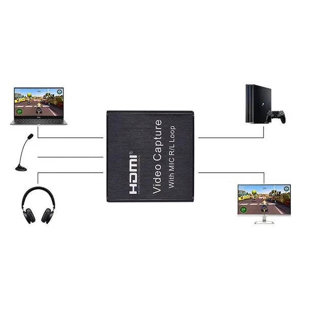 nagrywarka-obrazu-grabber-usb-streaming-do-pc-hdmi-kod-producenta-st