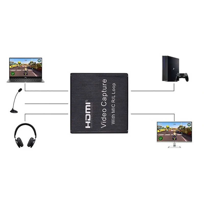 nagrywarka-obrazu-grabber-usb-streaming-do-pc-hdmi-waga-z-opakowaniem-0-5-kg