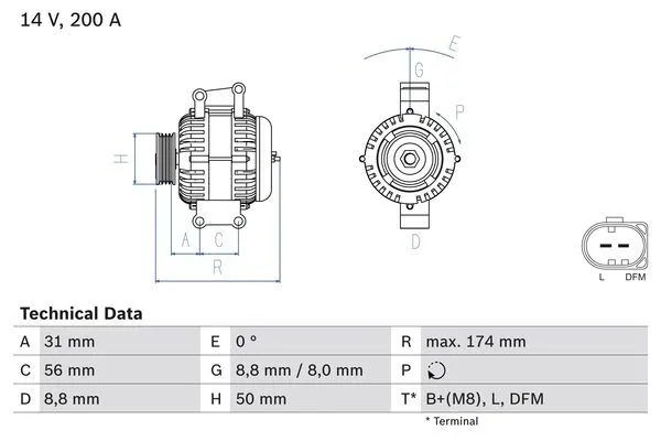 alternator-bosch-0-986-046-340-prad-ladowania-alternatora-200-a