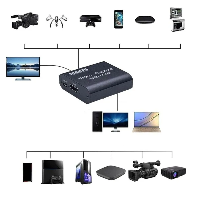 grabber-karta-przechwytujaca-konwerter-nagrywarka-video-hdmi-do-usb-4k-pc-waga-z-opakowaniem-0-01-kg