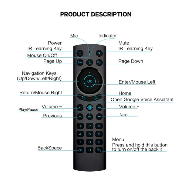 pilot-uniwersalny-air-mouse-g20s-pro-smart-tv-usb-do-komputera-laptopa-bt-przeznaczenie-tv-model-2610220138411