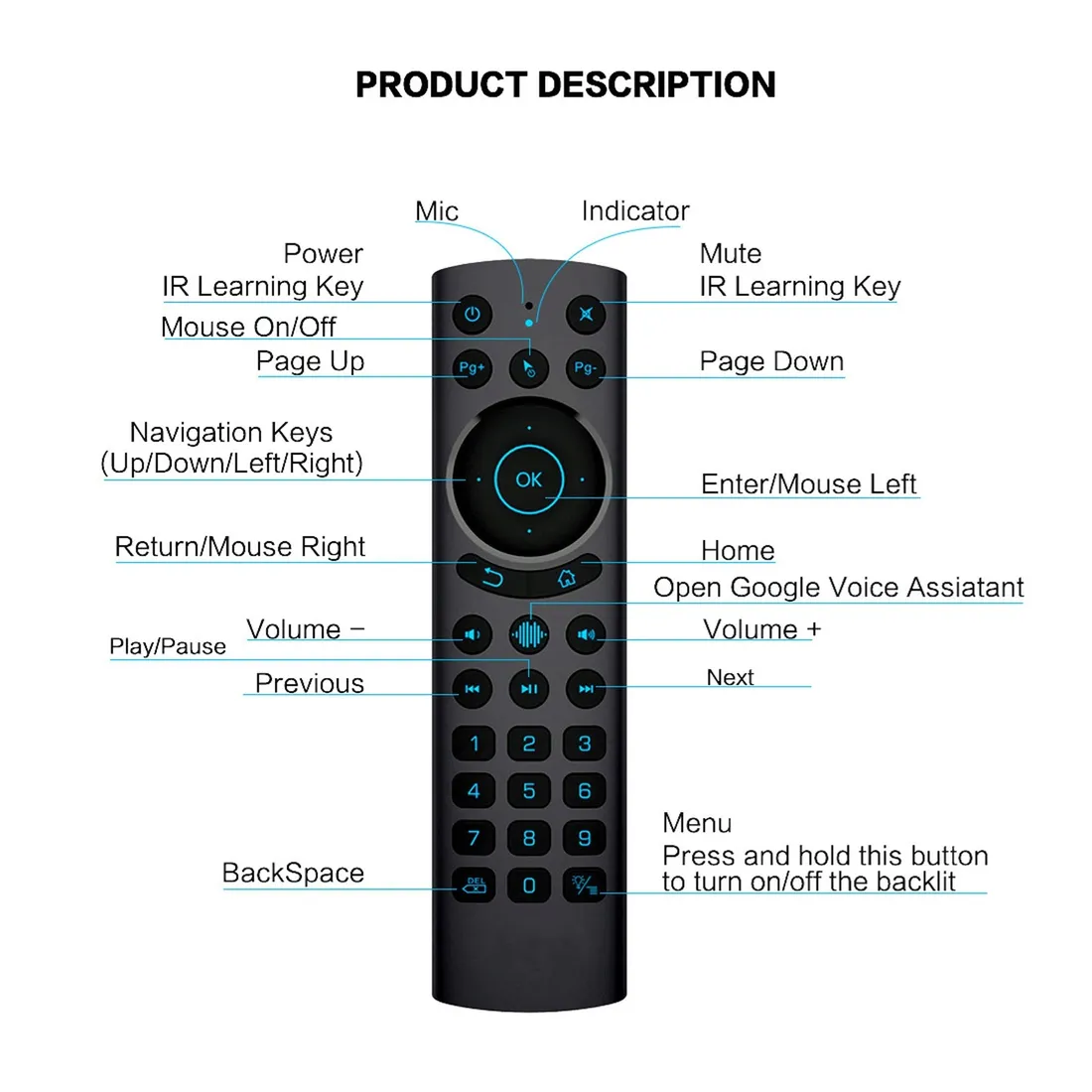 pilot-uniwersalny-air-mouse-g20s-pro-smart-tv-usb-do-komputera-laptopa-bt-przeznaczenie-tv