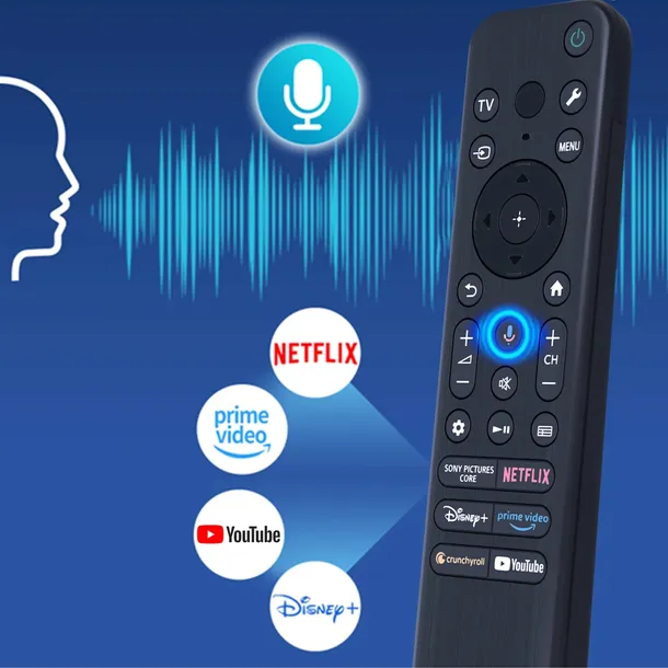 pilot-do-sony-bravia-smart-tv-rmf-rtx920u-netflix-disney-youtube-certyfikat-ce