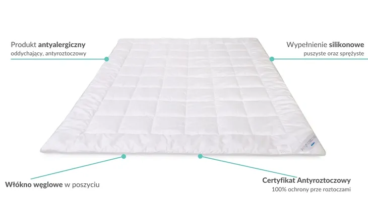 koldra-piorex-160cm-x-200-waga-z-opakowaniem-0-7-kg