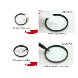 filtr-polaryzacyjny-marumi-dhg-super-37mm