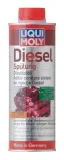 dodatek-do-paliwa-liqui-moly-2186
