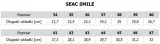 buty-seac-smile-niebieski-roz-42-marka-seac