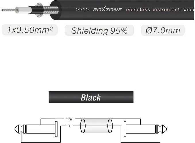 kabel-instrumentalny-jack-63-mm-3-m-roxtone-mgjj170l3-kod-producenta-mgjj170l3-bk