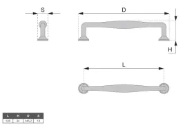 uchwyt-meblowy-klasyczny-czarny-bl-czarne-145-x-18-x-34-cm
