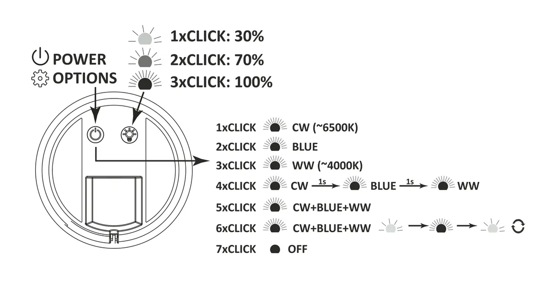 lampka-nocna-polux-bialy