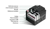 akumulator-agm-12v-12ah-zelowy-pojemnosc-12-ah