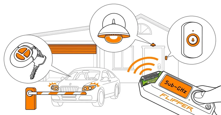 flipper-zero-basic-wielofunkcyjne-narzedzie-bluetooth-rfid-rf-ir-gpio-1-waga-z-opakowaniem-1-kg-kod-producenta-0195893821587