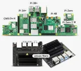 kamera-imx462-127-ir-cut-2mpx-isp-fixed-focus-producent-waveshare