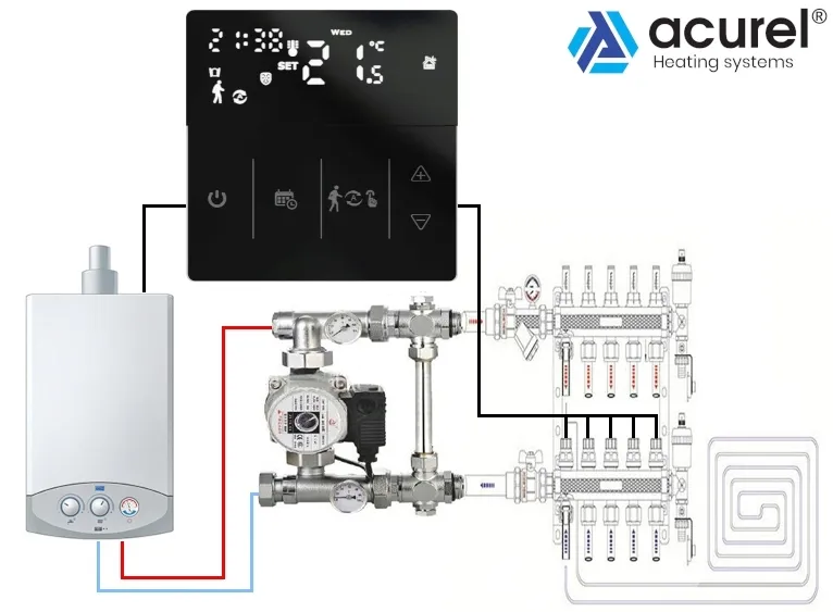 sterownik-acurel-ad140c-klu