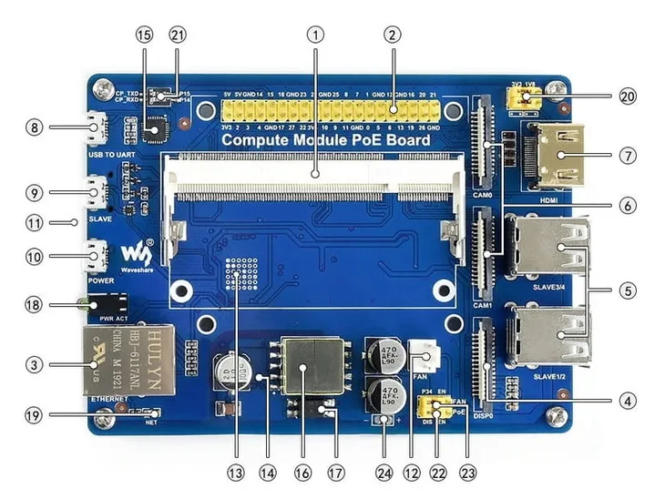plyta-bazowa-dla-raspberry-pi-compute-module-rodzaj-modul-rozszerzajacy-zawiera-baterie-nie