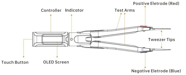 dt71-miniware-peseta-smd-mostek-lrc-multimetr-programowalny-generator-zawiera-baterie-tak