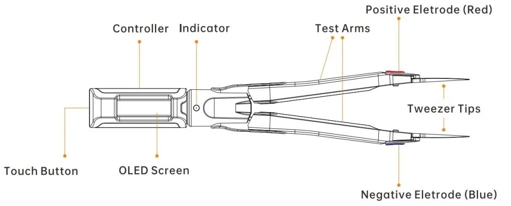 dt71-miniware-peseta-smd-mostek-lrc-multimetr-programowalny-generator
