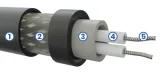 kabel-grzewczy-przewod-grzejny-samoregulujacy-15w-m-z-termostatem-do-rur-4m-kod-producenta-kg4