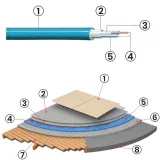 mata-grzewcza-pod-ogrzewanie-podlogowe-pod-plytki-acurel-160w-m2-25m2-szerokosc-folii-50-cm