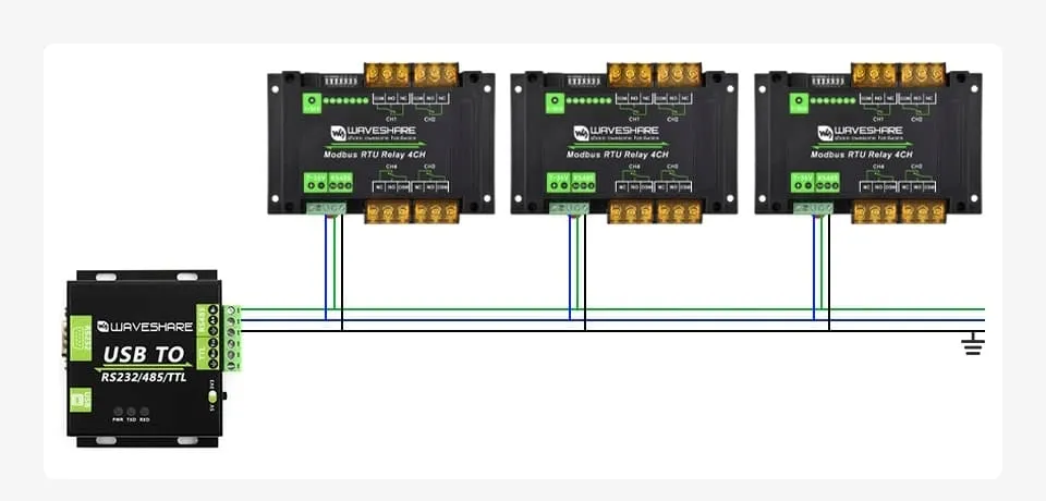 przekaznik-waveshare-modbus-rtu-relay-4ch
