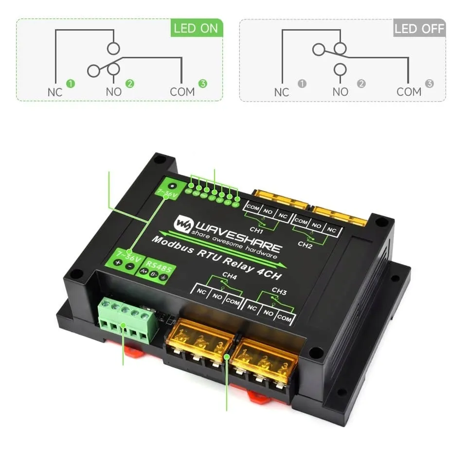 przekaznik-waveshare-modbus-rtu-relay-4ch