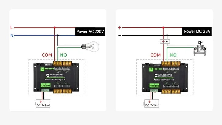 przekaznik-waveshare-modbus-rtu-relay-4ch-kod-producenta-waveshare-30461-producent-waveshare