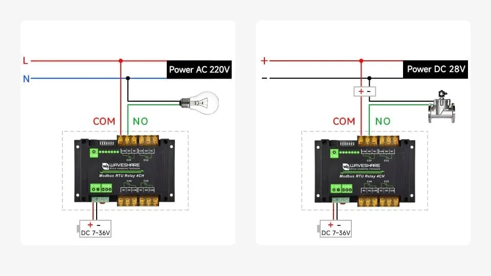 przekaznik-waveshare-modbus-rtu-relay-4ch
