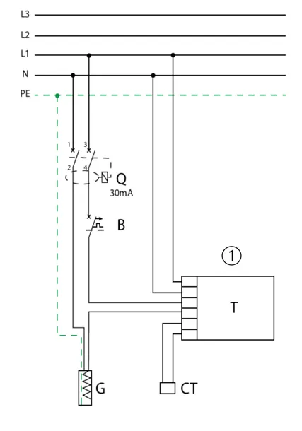 mata-grzewcza-acurel-ad124-certyfikat-ce
