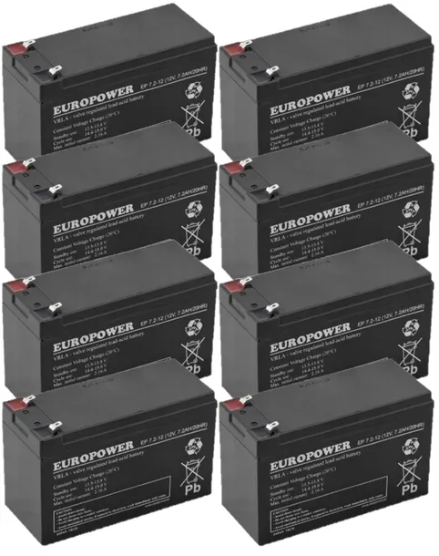 akumulator-12v-7-2ah-praca-buforowa-i-cykliczna-informacje-dot-bezpieczenstwa-i-zgodnosci-produktu-pb-baterie-akumulatory-i-ogniwa-guzikowe-zawierajace-powyzej-0004-percent-olowiu