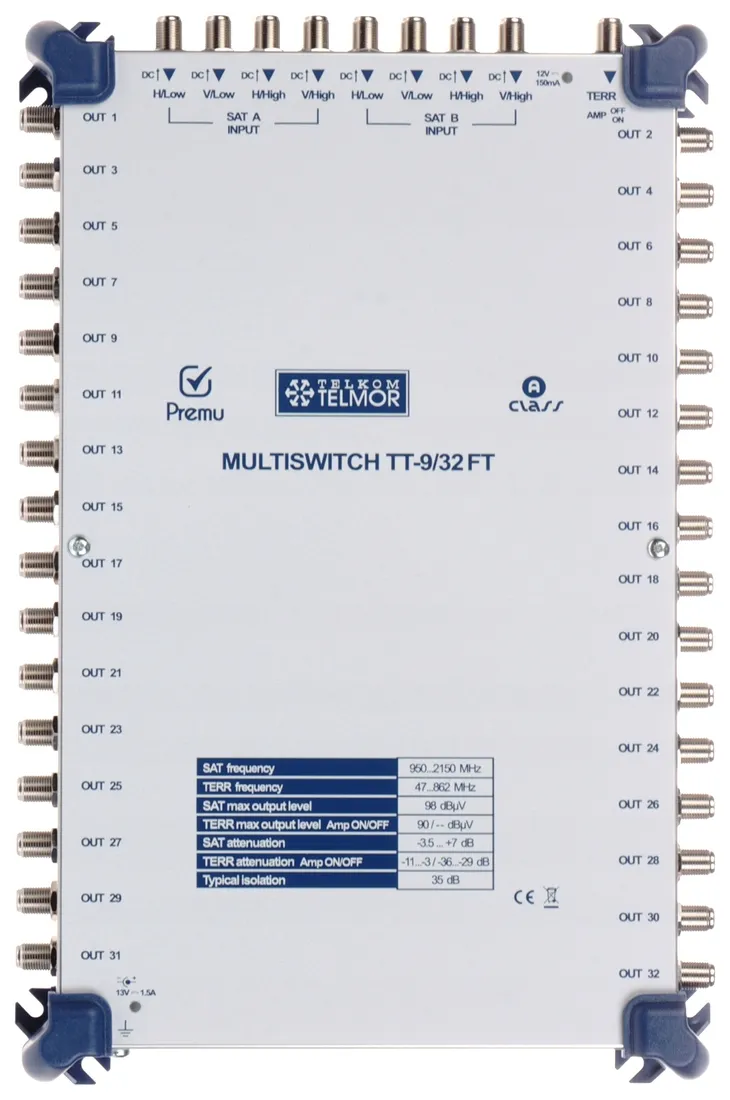 multiswitch-9-32-telkom-telmor-tt-9-32-ft-premu